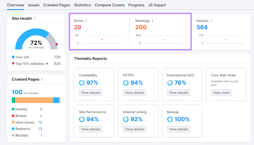 "Errors" and "Warnings" section highlighted in Site Audit dashboard