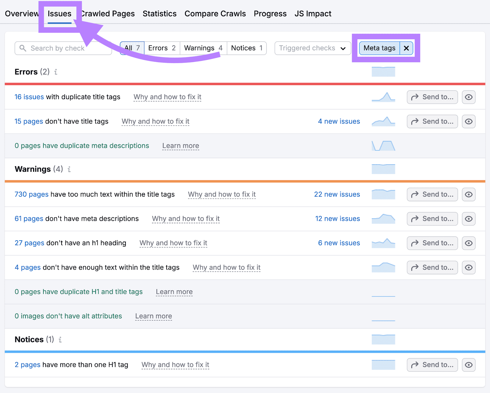 Meta tags errors as detected by Semrush's Site Audit