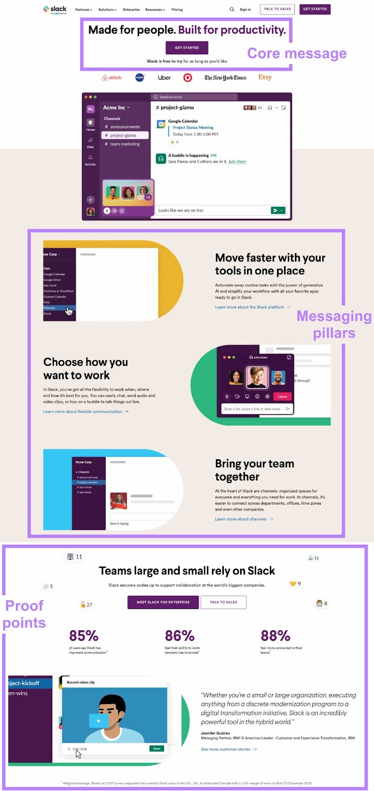 product messaging framework on Slack's homepage with the main components highlighted: a core message, messaging pillars & proof points