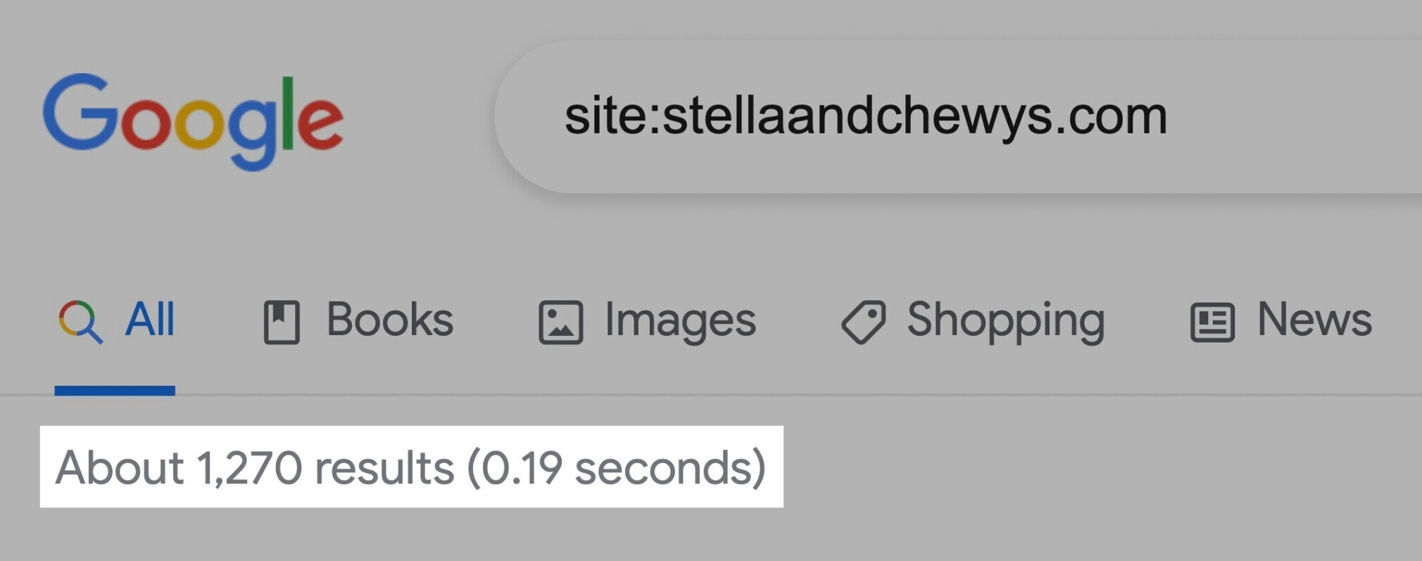 Stella & Chewy's has 1,270 indexed pages, according to Google