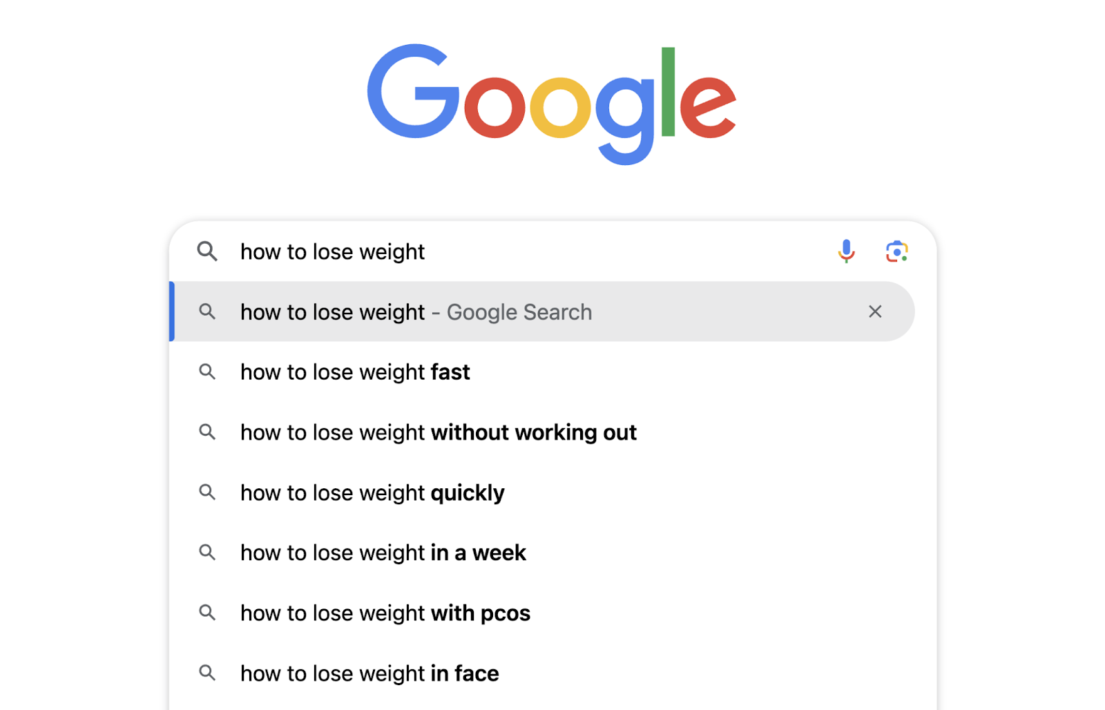 Autcomplete for google hunt  "how to suffer  weight" offers related keywords similar  however  to suffer  value   fast, however  to suffer  value   without moving   out, however  to suffer  value   successful  face, etc.