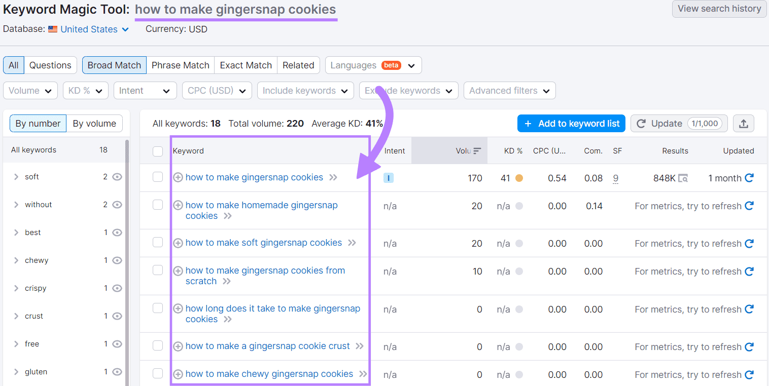Keyword Magic tool results for “how to make gingersnap cookies”