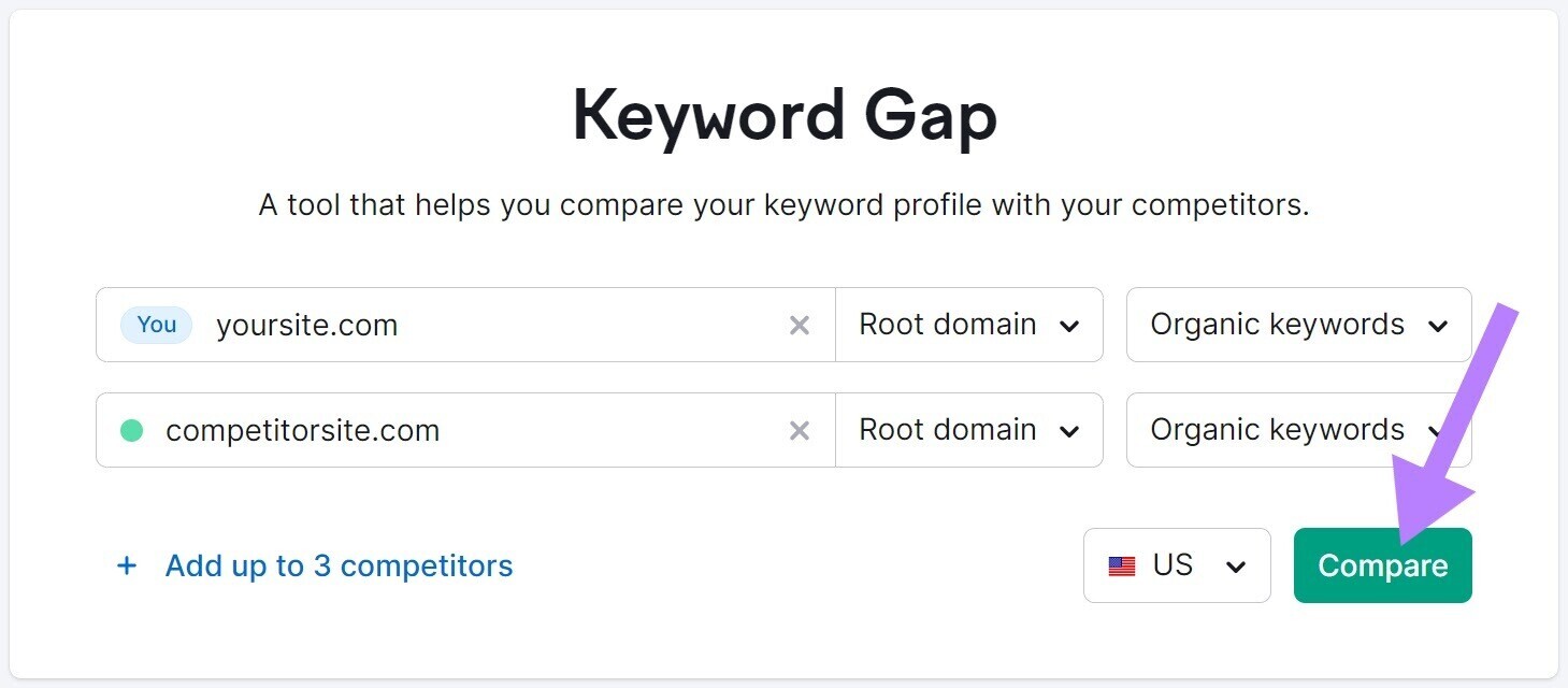 screenshot of Keyword Gap tool search bar with “Compare” button highlighted