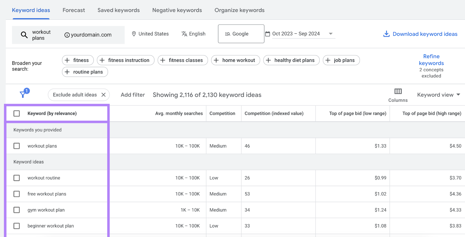 keyword list highlighted