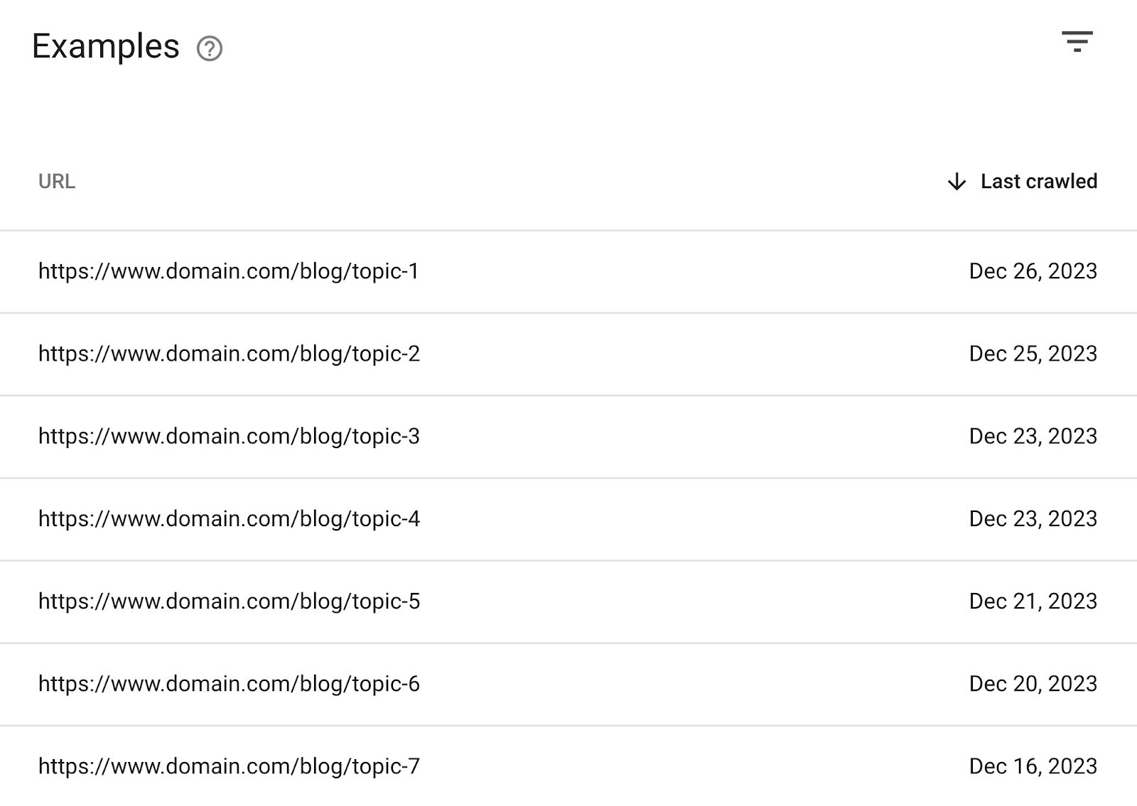 A database  of affected pages successful  GSC