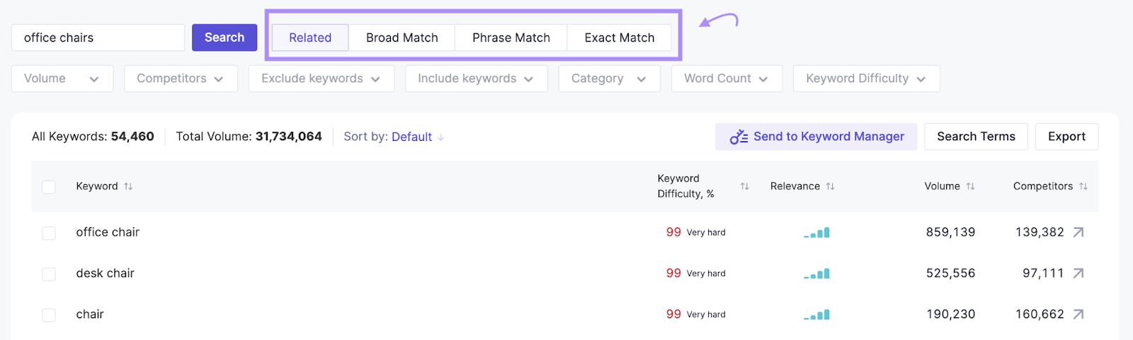 Keyword match types filers highlighted in Keyword Wizard tool
