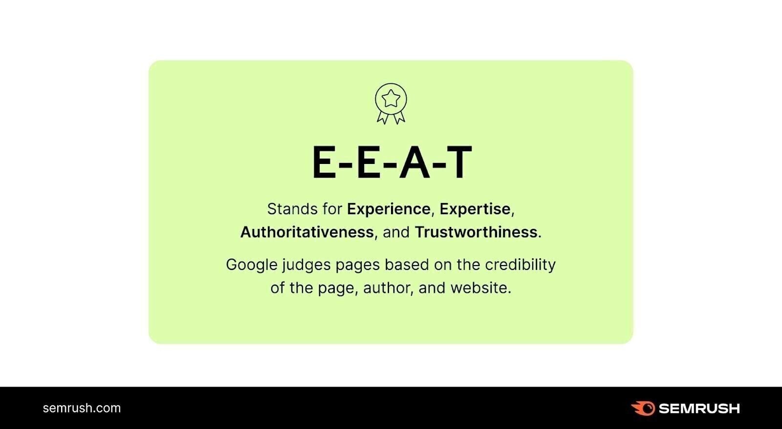 What E-E-A-T stands for