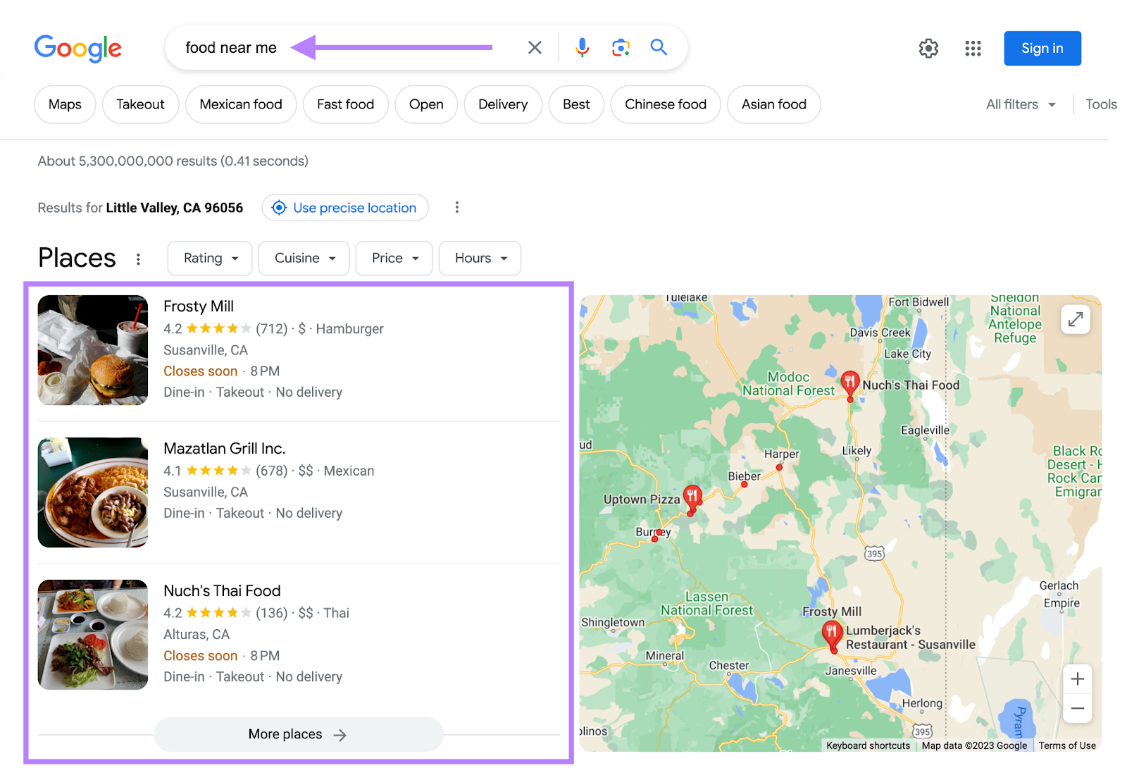 local SEO strategies