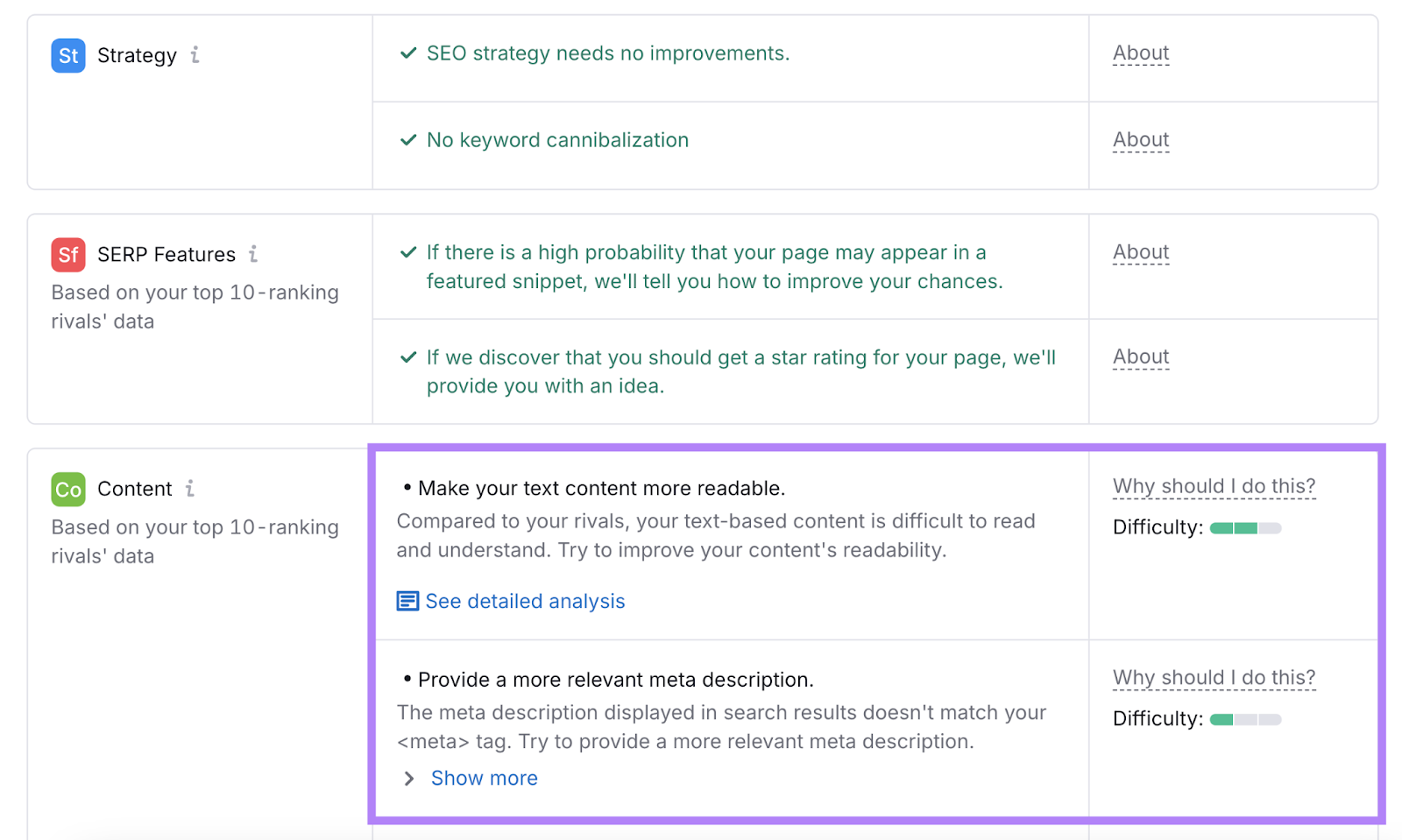 content ideas for a url include make your text more readable and provide a more relevant meta description