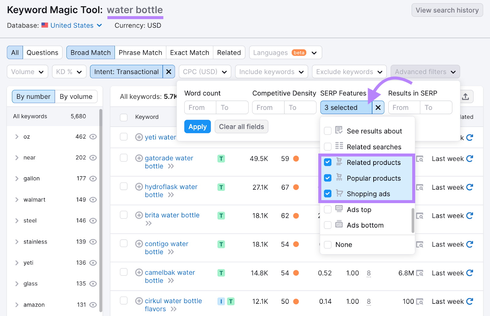 an example of filtering for for keywords that trigger product listing ads in Keyword Magic tool