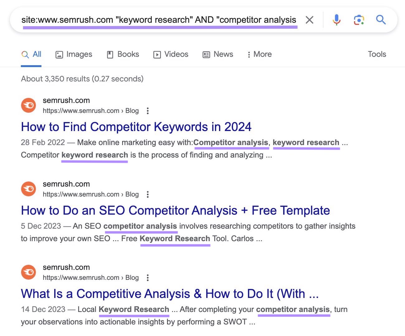 www.semrush.com "keyword research" AND "competitor analysis"” tract  search