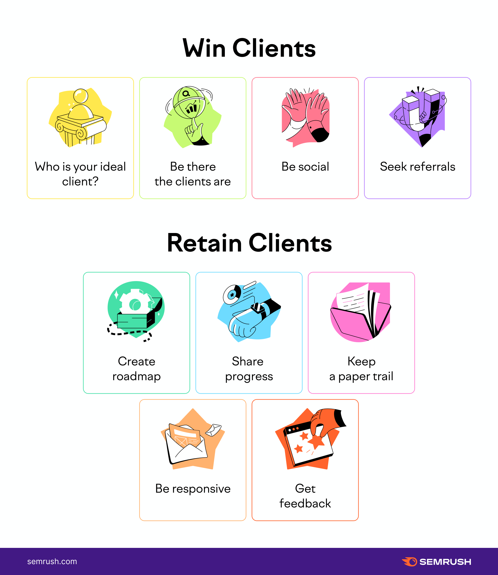 Client Management: Win and Retain More Clients