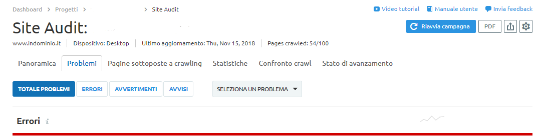 Site Audit: totale problemi sito