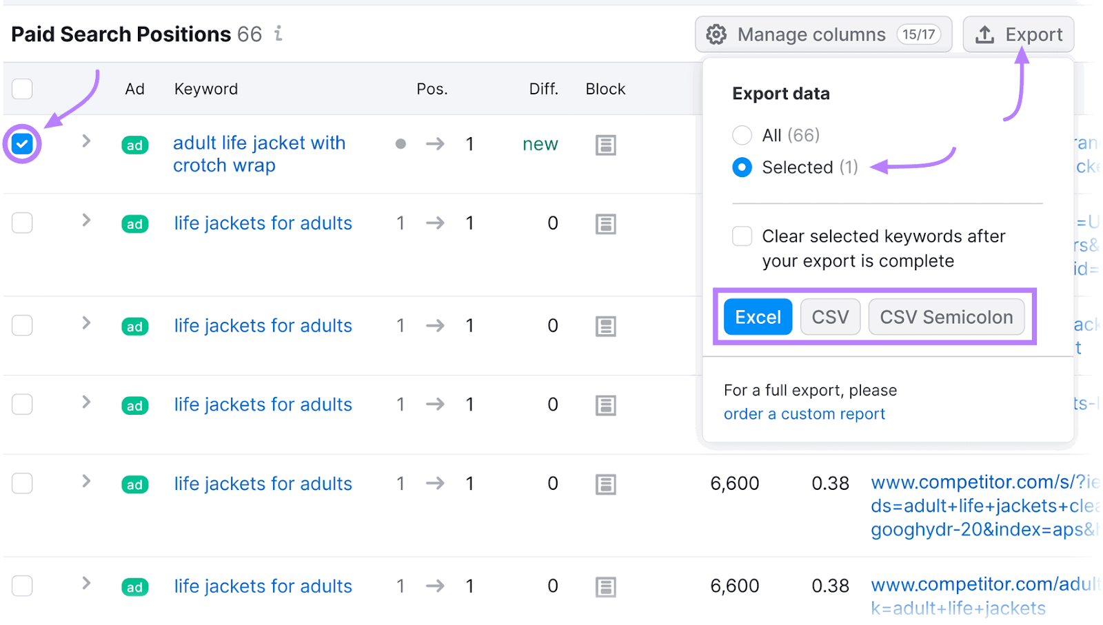 Advertising Research interface with a selected keyword and options for exporting data in various formats.