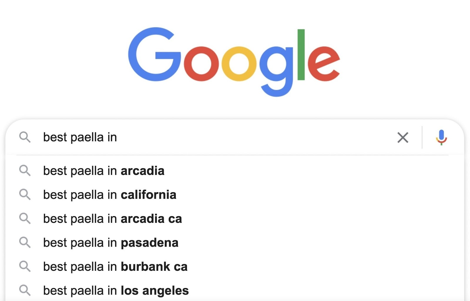 Google Autocomplete suggestions for “best paella in” in Arcadia, California
