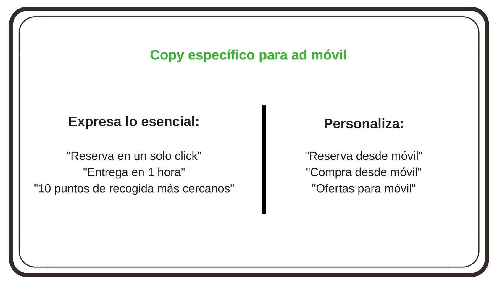 Copy específico para ads en móvil