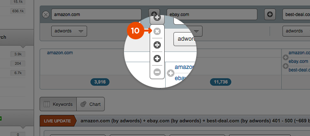 semrush-domain-vs-domain-common-keywords