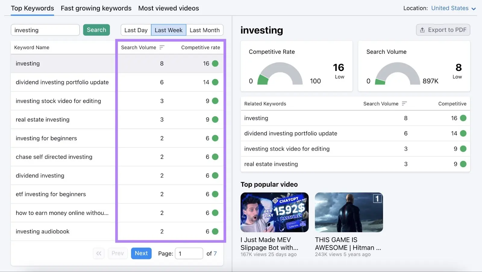 Search measurement   and Competitive complaint   columns highlighted