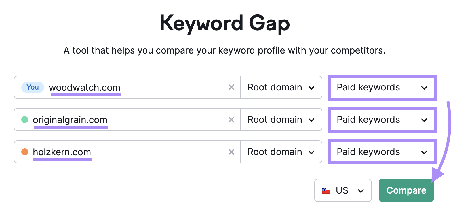 Competitors' domains entered into the Keyword Gap hunt  bar