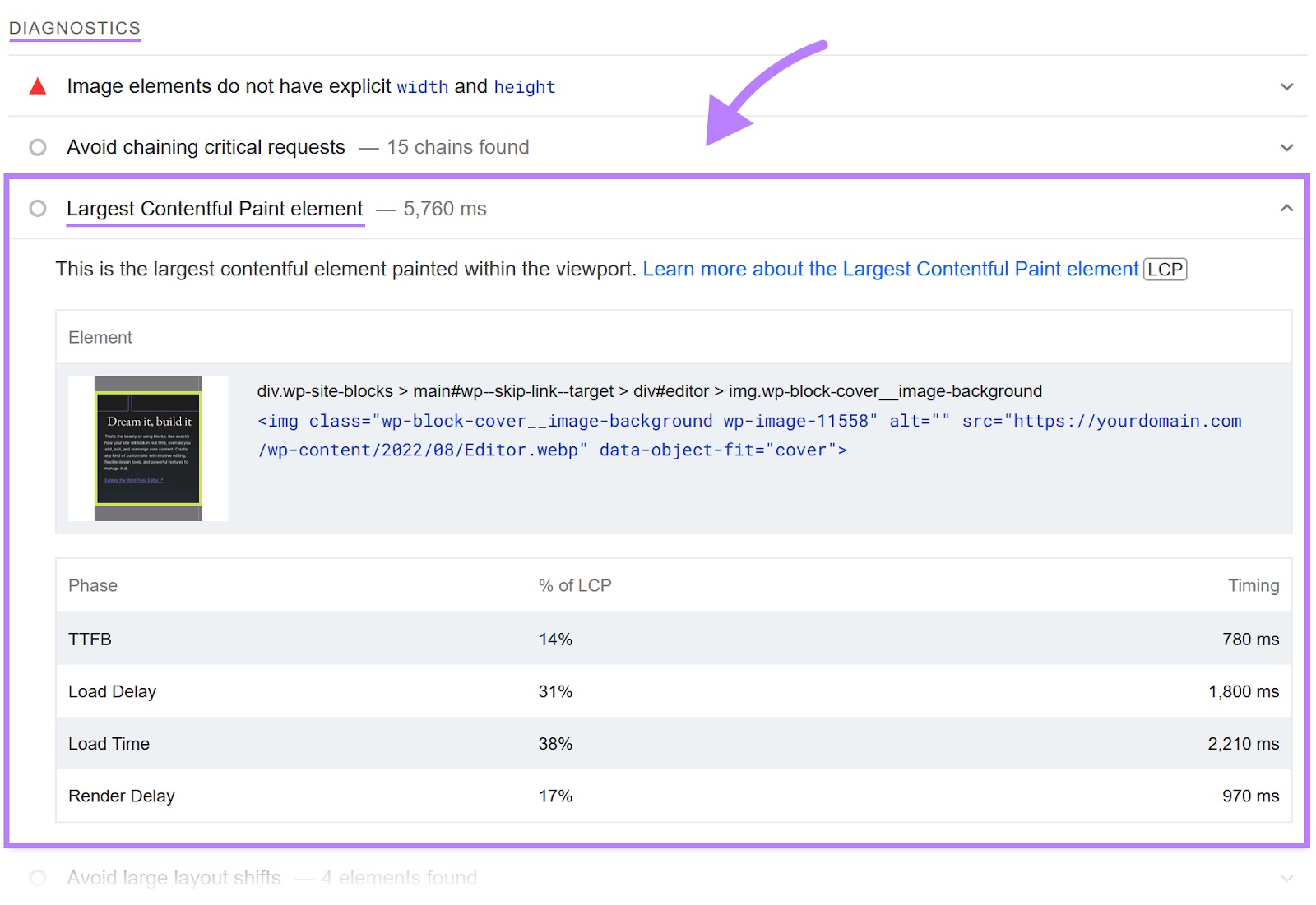 "Largest Contentful Paint element" section under "Diagnostics" report