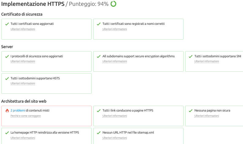 Ottimizza la SEO locale con il report su Https