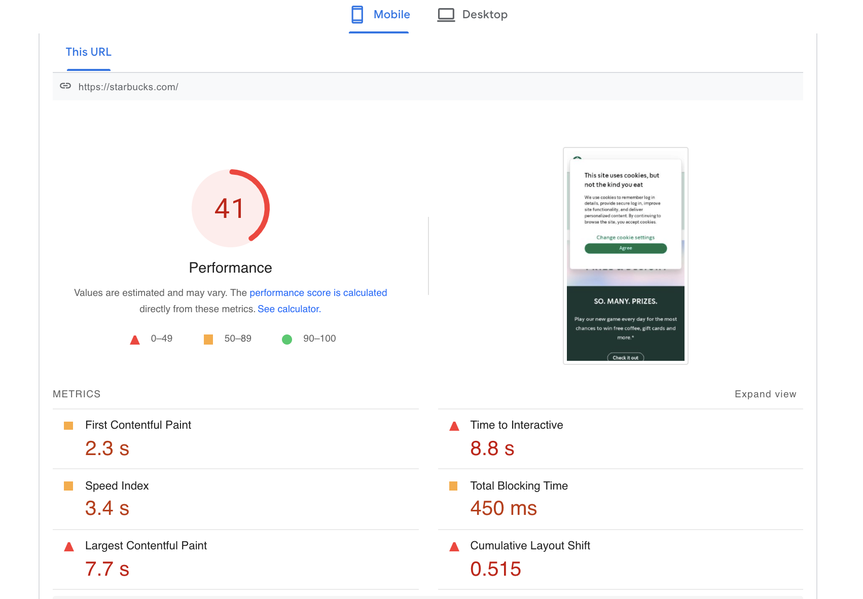 PageSpeed Insights de Google, score global de performance