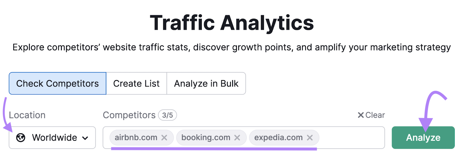 top.gg Traffic Analytics, Ranking Stats & Tech Stack