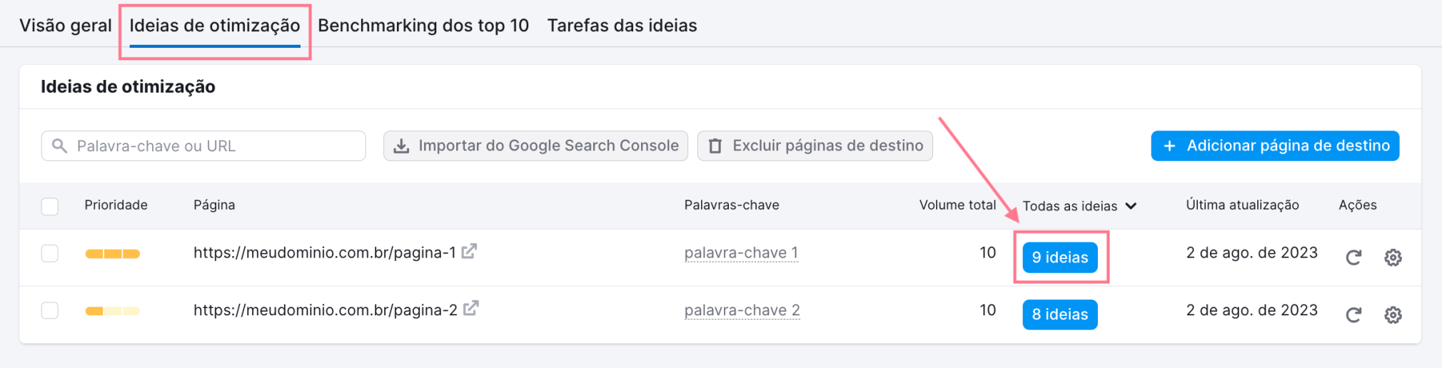 ideias de otimização no on-page seo checker