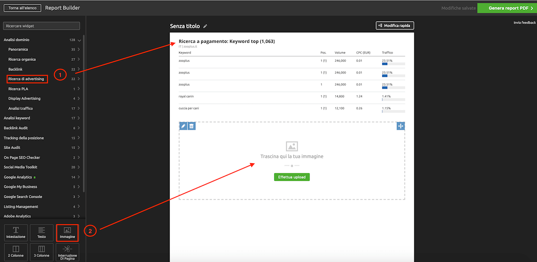 crea un report pdf con i dati dell'analisi competitiva di semrush