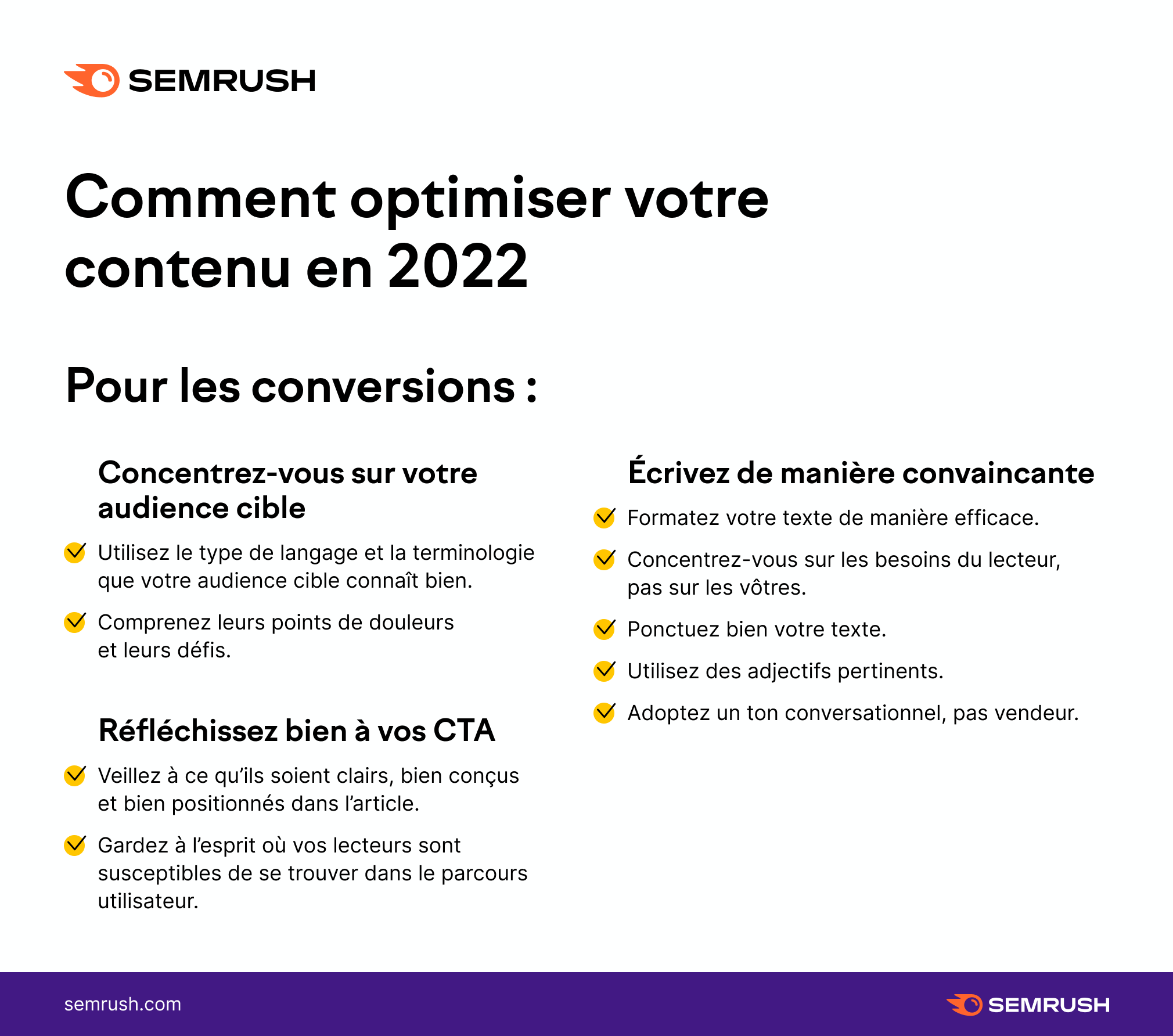 Comment optimiser votre contenu pour les conversions en 2022