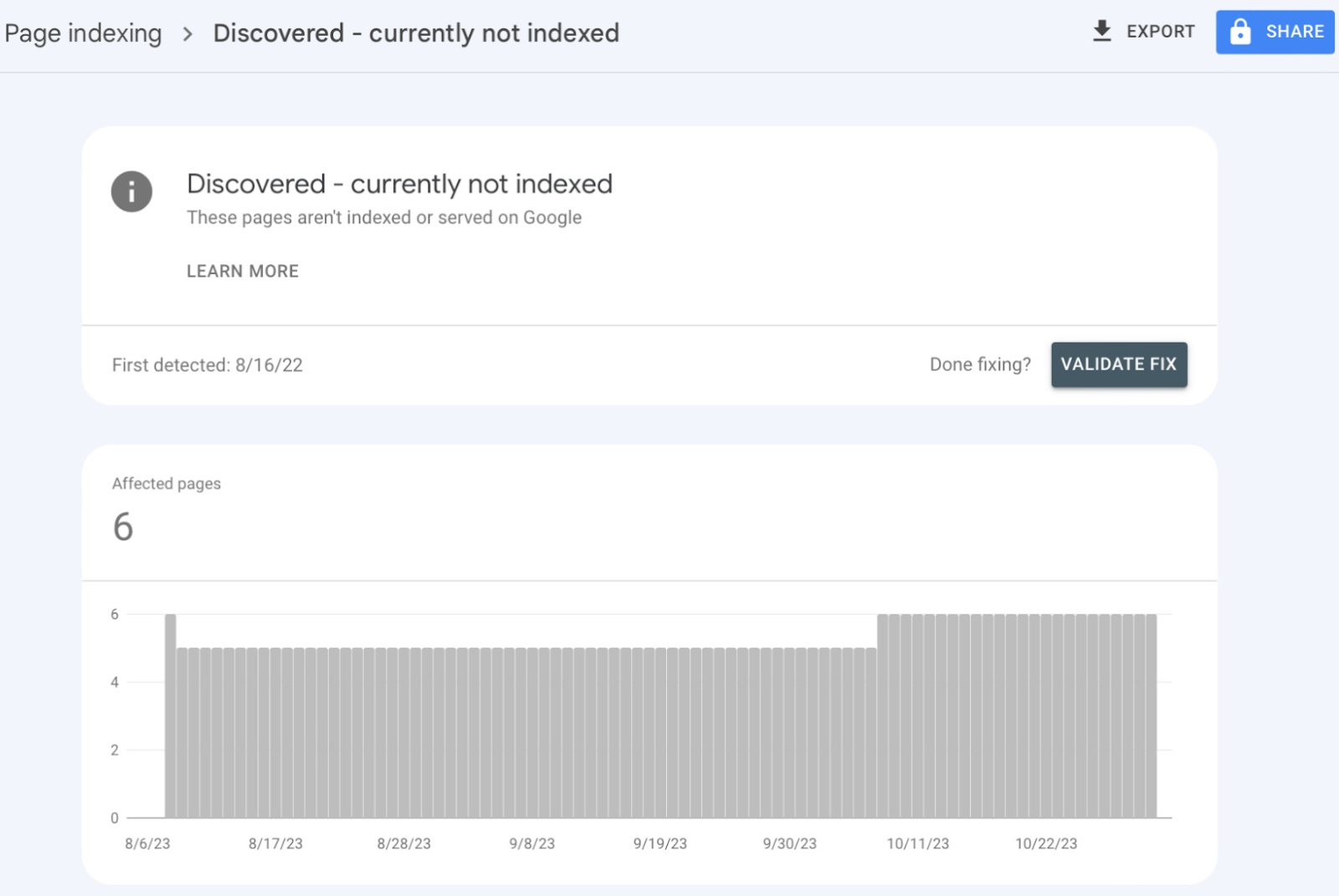 Pages with the same indexing issue on Google Search Console showing the issue, when it was first detected, and the number of affected pages.