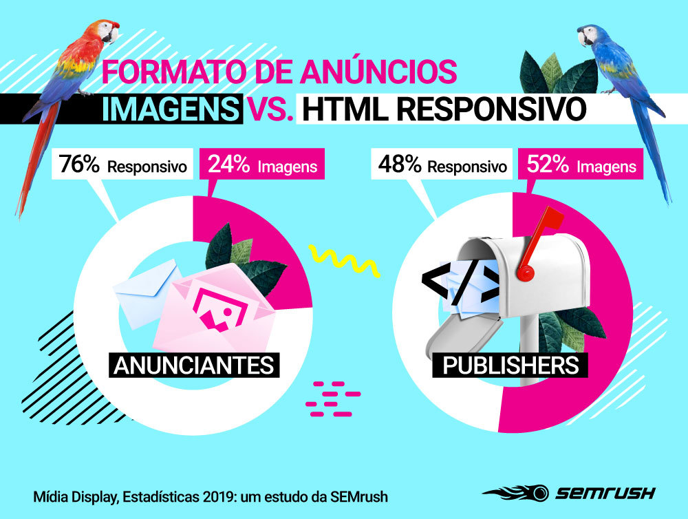 img-semblog