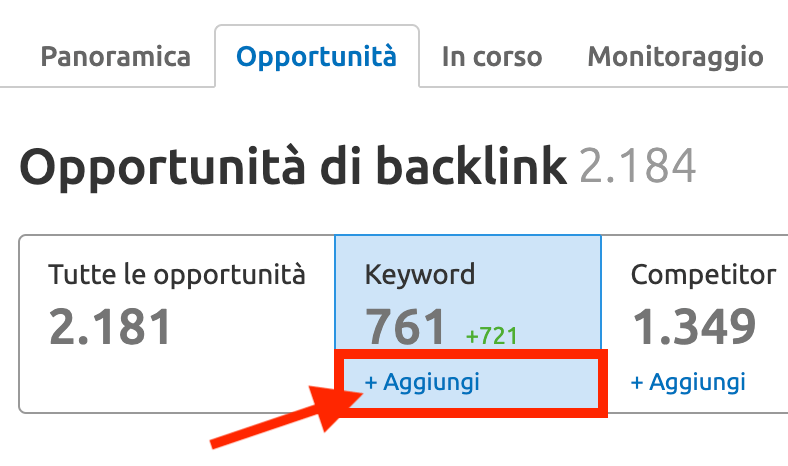 Opportunità di backlink