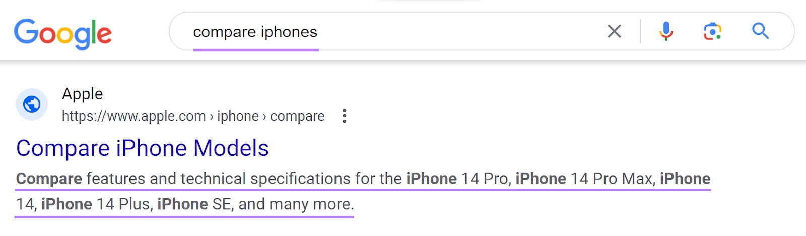Apple's "Compare iPhone ******" page meta description on SERP