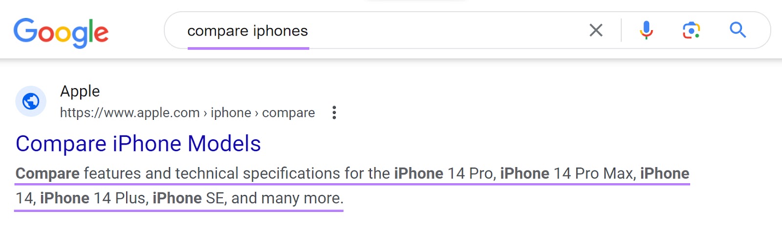 Apple's "Compare iPhone Models" page meta description on SERP