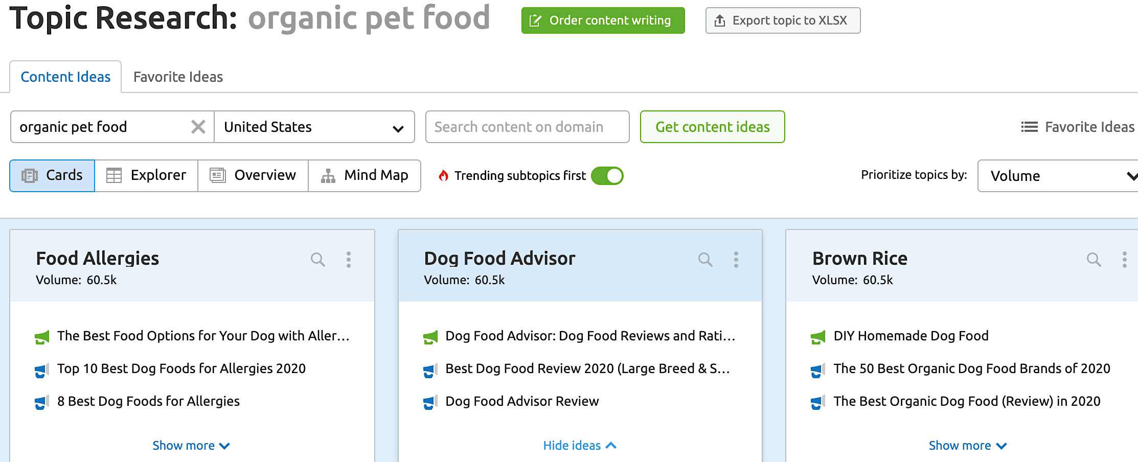 SEMrush द्वारा विषय अनुसंधान में लंबी-पूंछ वाले कीवर्ड खोजना