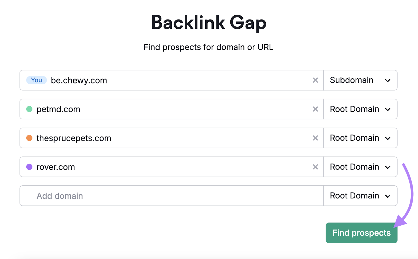 domains entered into Backlink Gap tool