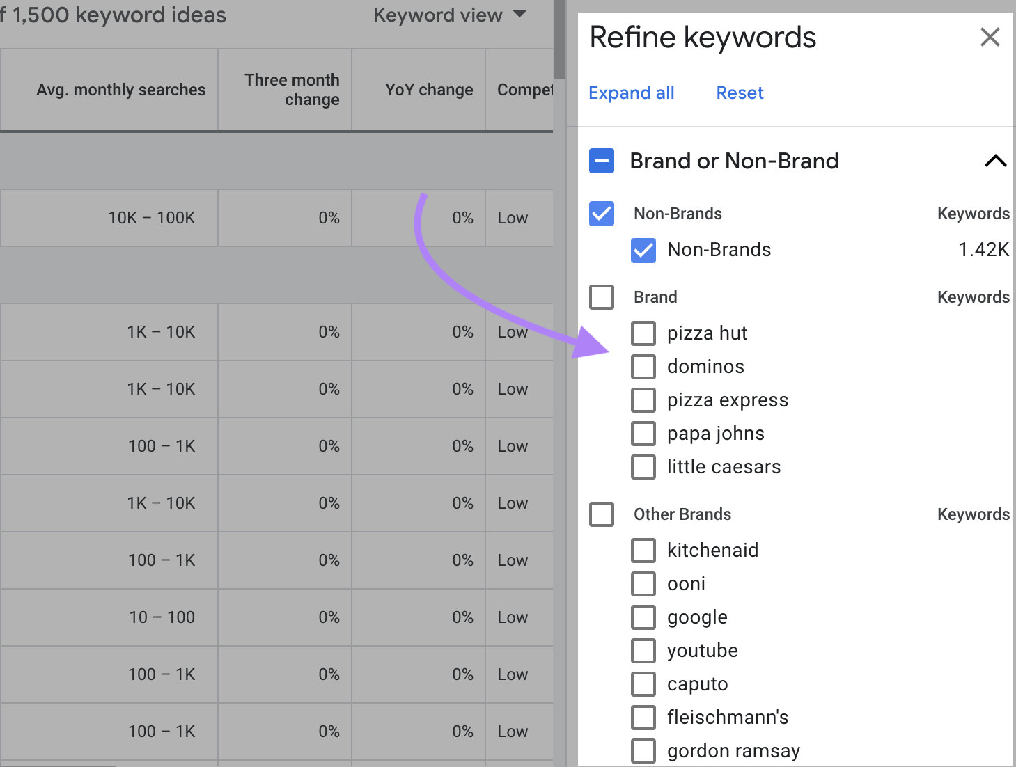 "Refine keywords" section lets users filter results to include or exclude certain terms based on different attributes