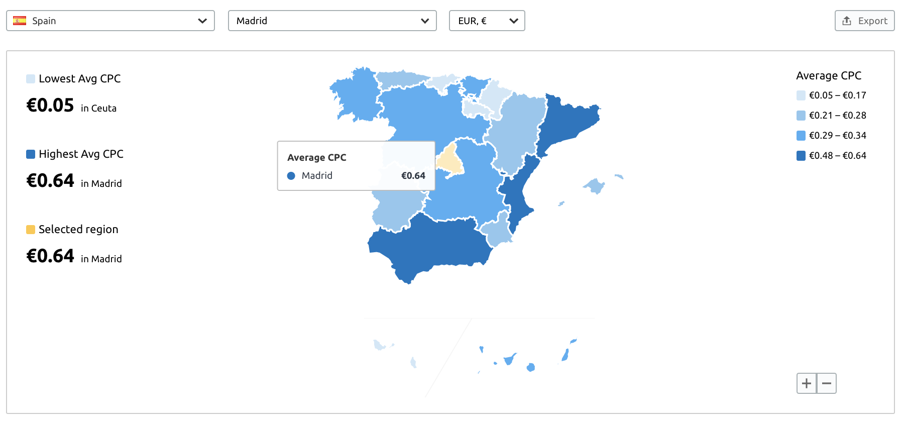 Cómo monetizar - Informe detallado publicidad local