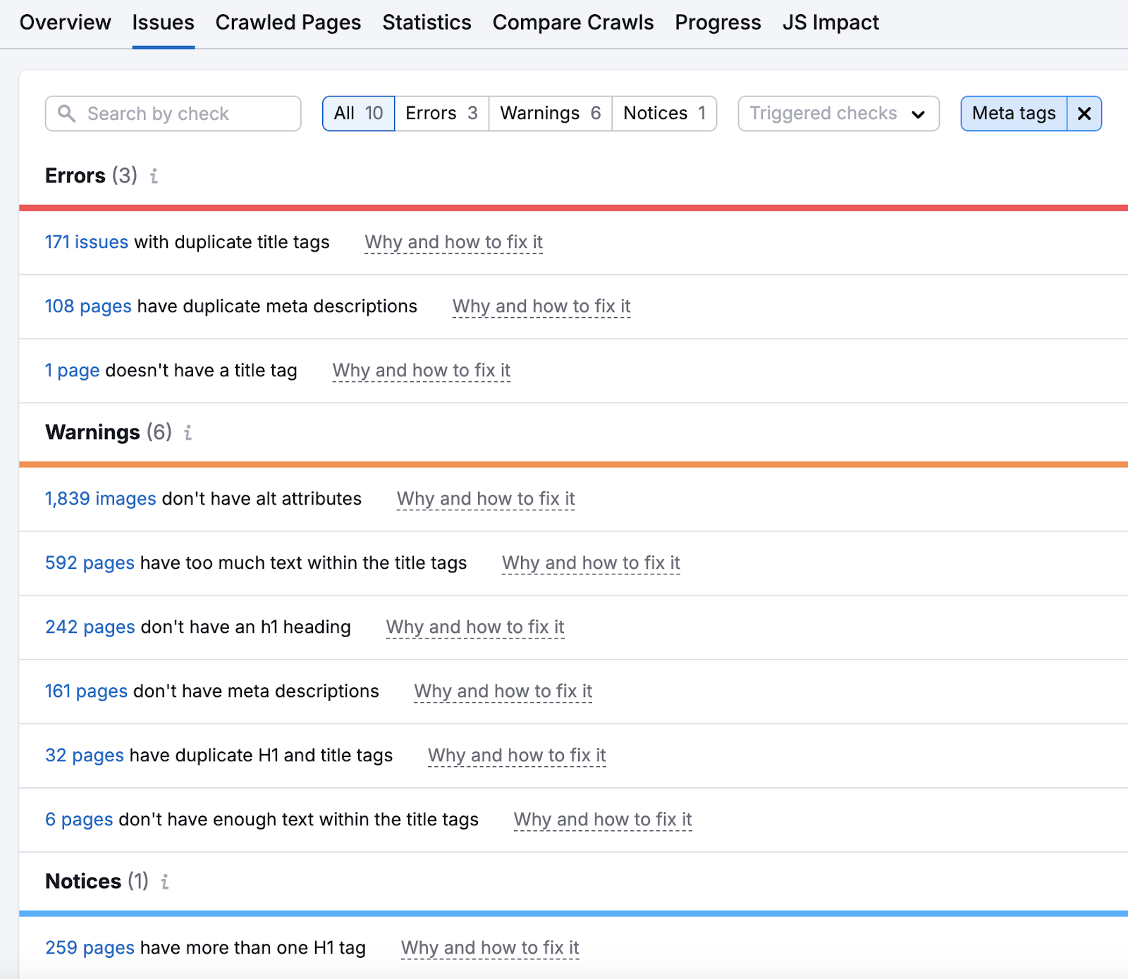 meta tag issues include duplicate title tags and meta description, pages without alt attributes, and character count issues