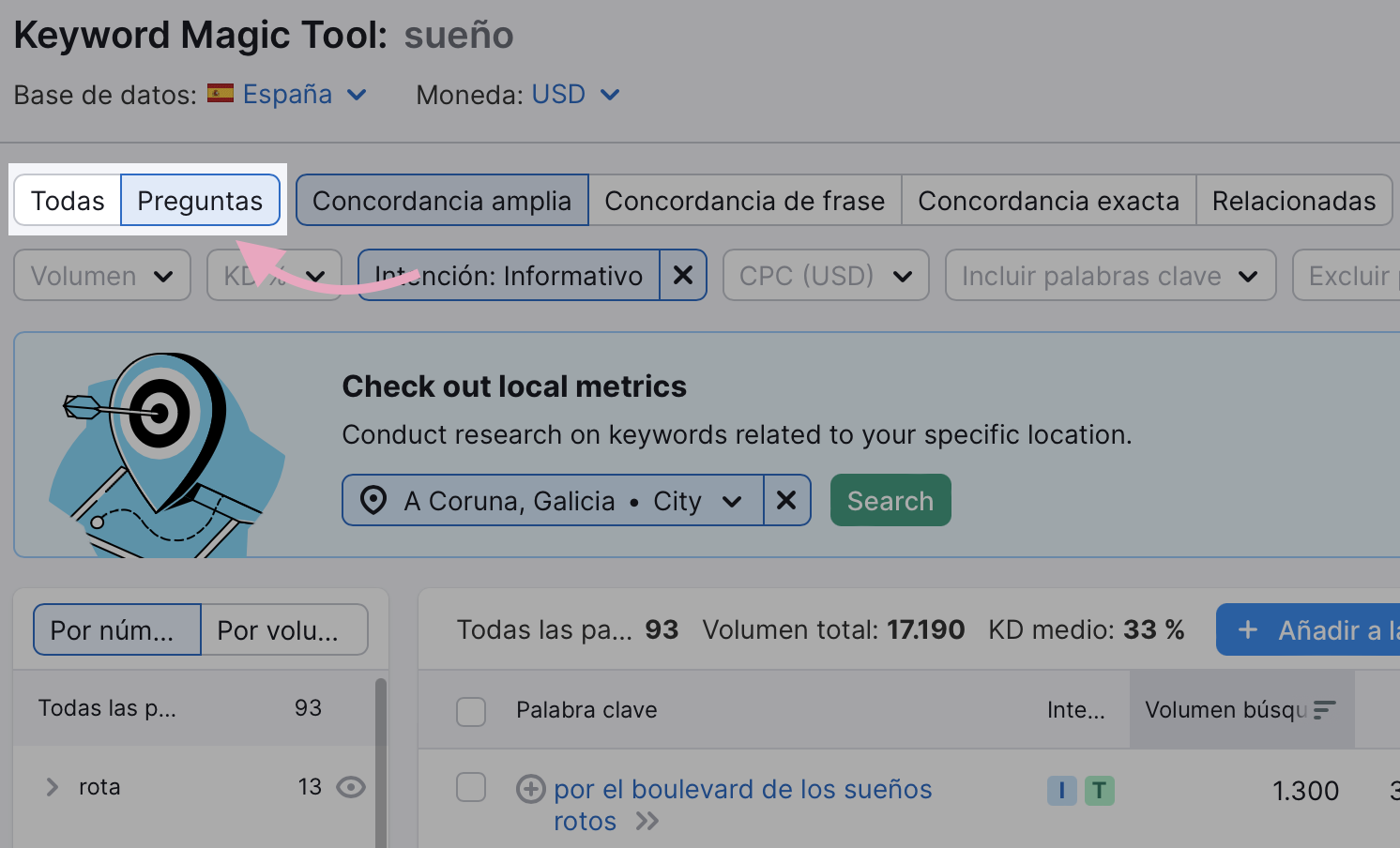 Muchas palabras clave informativas incluyen términos interrogativos como "cómo", "qué" y "por qué"