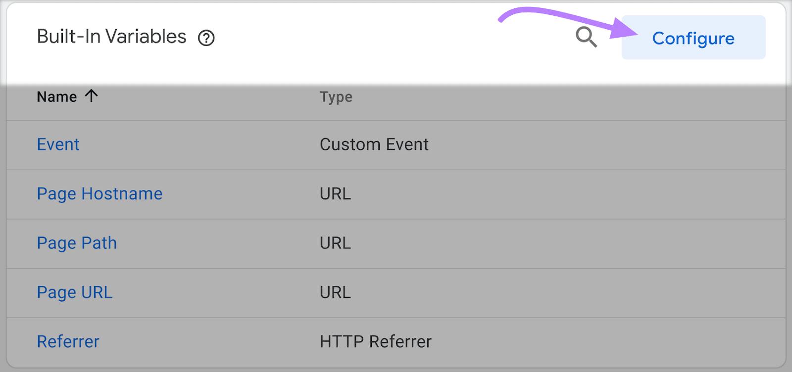 "Configure" fastener  highlighted adjacent  to “Built-In Variables” section