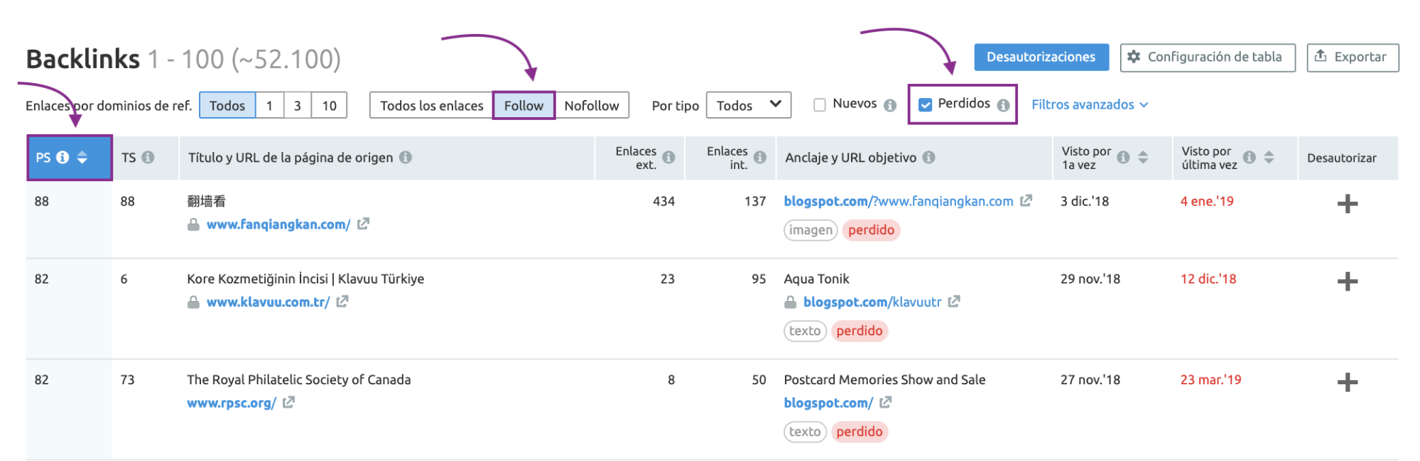 Backlinks - Detectar enlaces perdidos