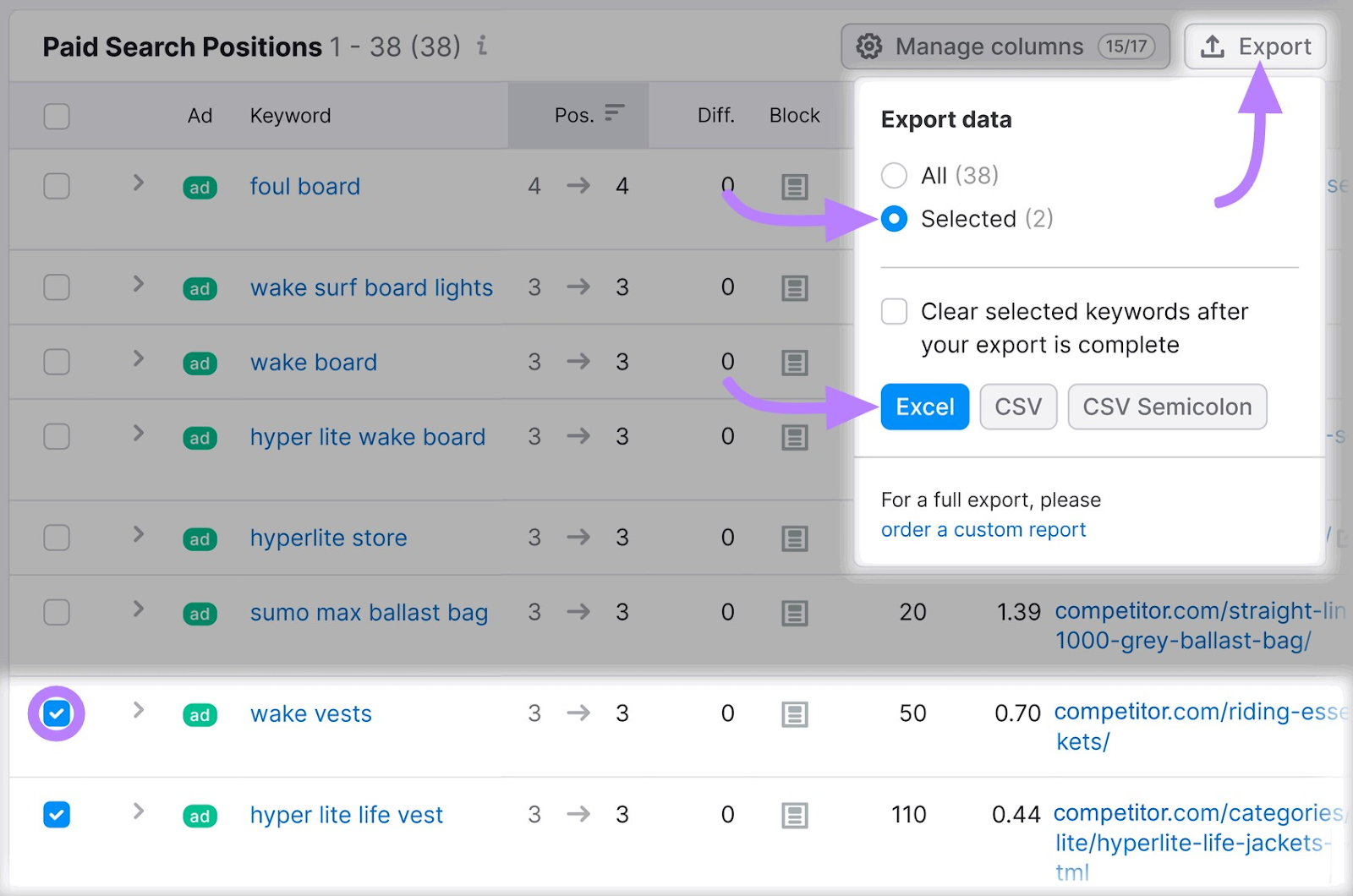 Menu déroulant « Exporter » dans Advertising Research