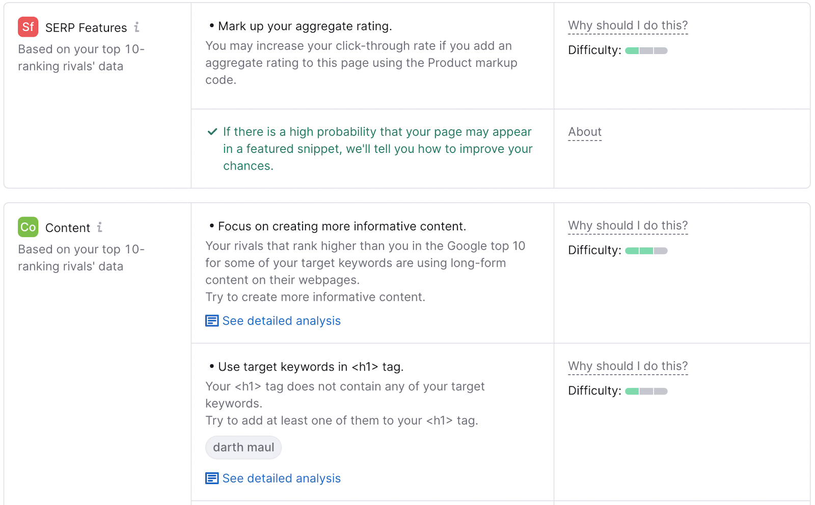 "Fonctionnalités SERP" et "Contenu" idées d'optimisation dans On Page SEO Checker