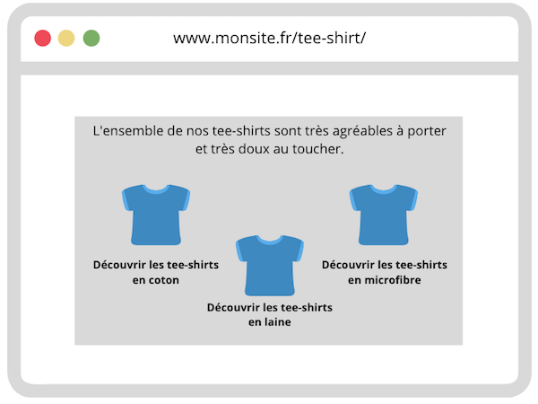 categorie principale ecommerce