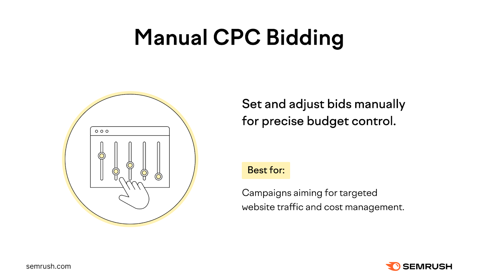 The Ultimate Guide to Google Ads Bid Strategy (with Examples)