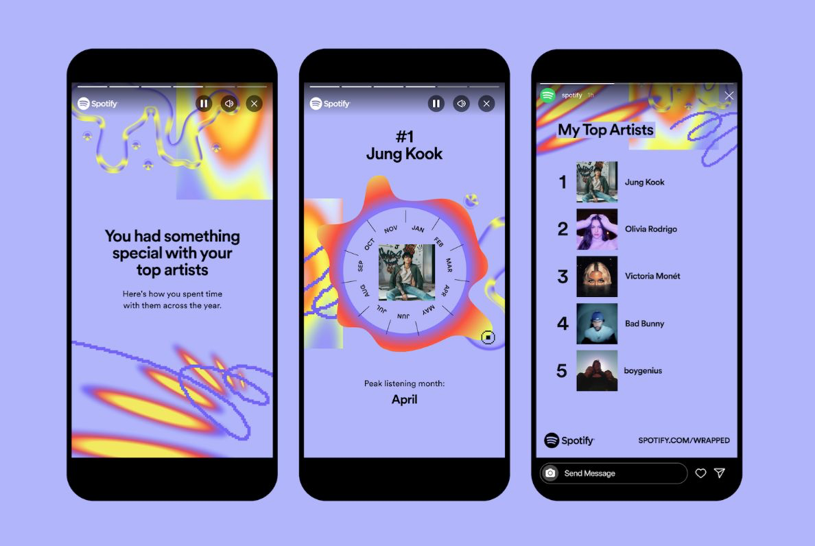 Illustration of 3 telephone  screens connected  a purple inheritance  displaying Spotify wrapped apical  artists of 2023.