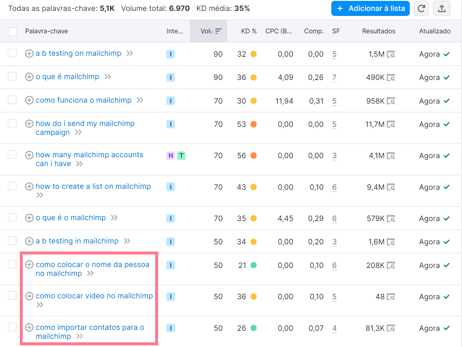 FAQ 35º Pop Plus: Veja guia com perguntas frequentes sobre o