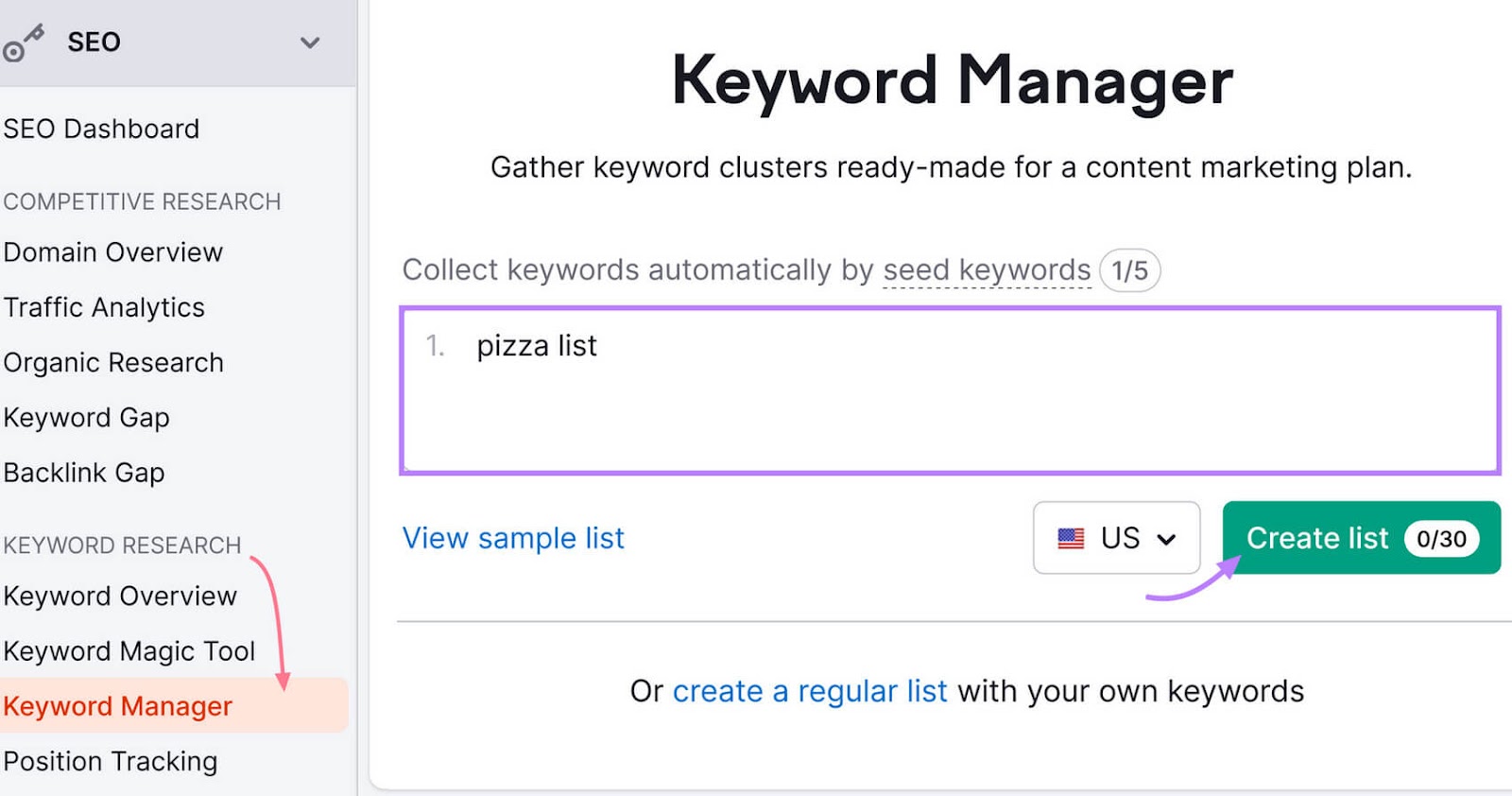 Keyword Manager tool, with "pizza list" inserted in purple text box, the "Create list" button highlighted with an arrow.